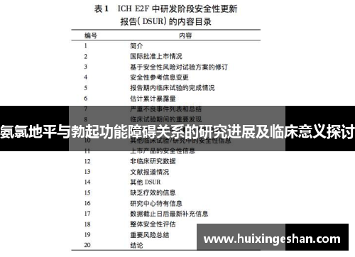 氨氯地平与勃起功能障碍关系的研究进展及临床意义探讨