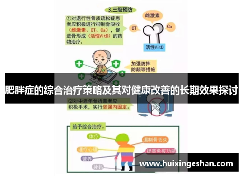 肥胖症的综合治疗策略及其对健康改善的长期效果探讨